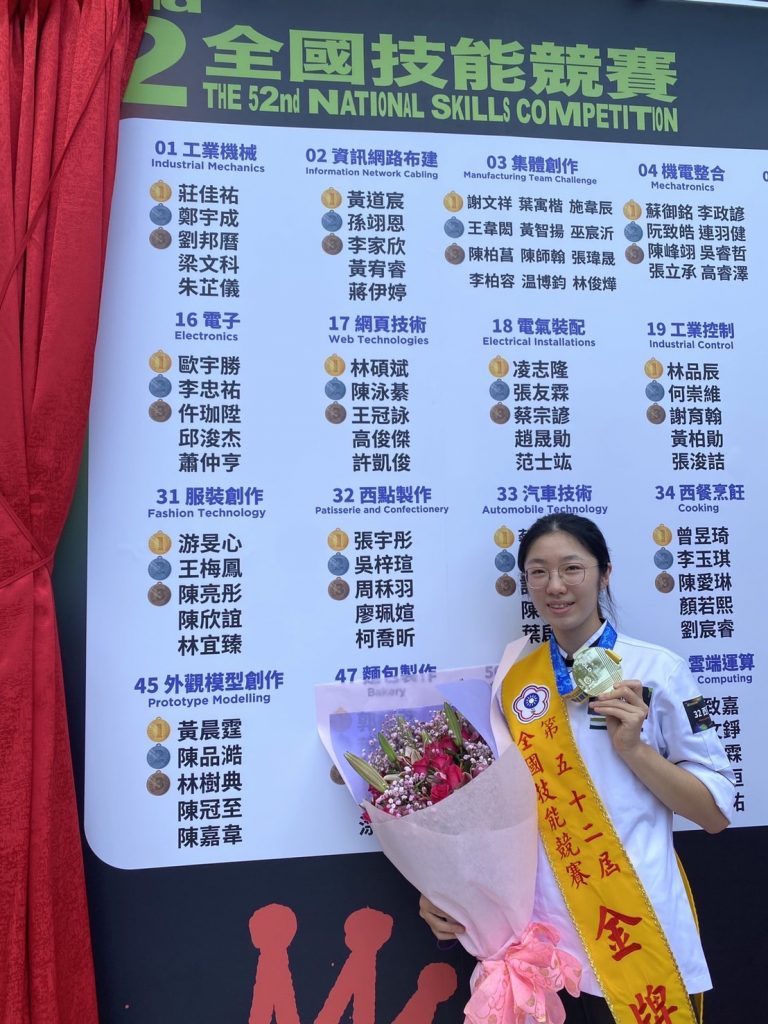 相關照片